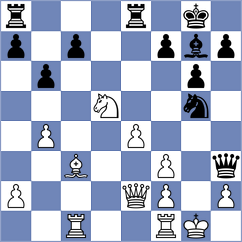 Dankhazi - Tari (chess.com INT, 2022)