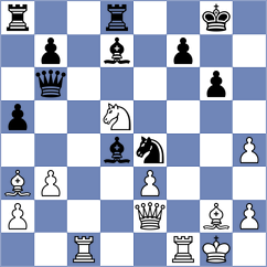 Mikhalevski - Baches Garcia (Chess.com INT, 2020)