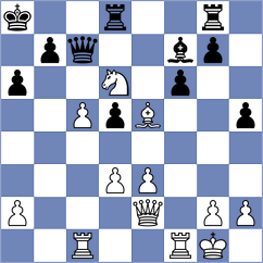Arabidze - Kraus (chess.com INT, 2023)