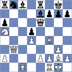 Mieszke - Donchenko (Chess.com INT, 2020)