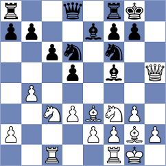 Minina - Gombocz (chess.com INT, 2022)