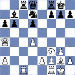 Benavides Conza - Kilic (Lichess.org INT, 2021)