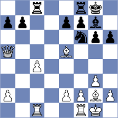 Huang - Schut (chess.com INT, 2024)