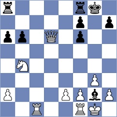 Hayrapetyan - Braun (chess.com INT, 2024)