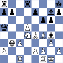 Navarro - Wang (chess.com INT, 2024)