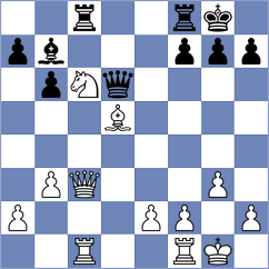 Miton - Kozak (chess.com INT, 2024)