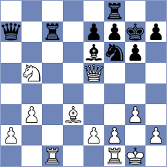Praggnanandhaa - Kwon (Chess.com INT, 2020)