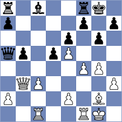 Srihari - Wu (Budapest HUN, 2024)