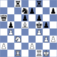 Guindy - Pedersen (Copenhagen DEN, 2024)