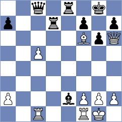 Dobrov - Gabrielian (chess.com INT, 2022)