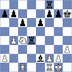 Plu - Thijs (Lommel, 1995)