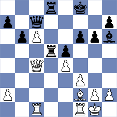 Goncharov - Nagare Kaivalya Sandip (chess.com INT, 2025)