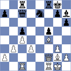 Frenkel - Mueller (Heusweiler, 2001)