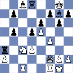 Golizadeh - Torres Hernandez (Chess.com INT, 2021)
