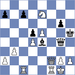 Ernst - Wimmer (Playchess.com INT, 2020)