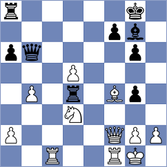 Horobetz - Federzoni (chess.com INT, 2025)