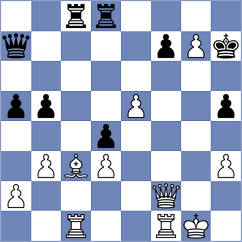 Menon - Santacroce (Udine, 2006)