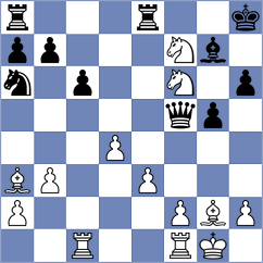 Doknjas - Nithyalakshmi (chess.com INT, 2025)