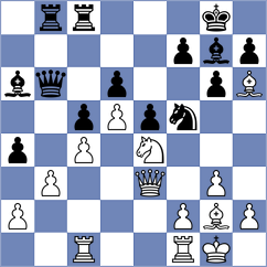 Gu Xiaobing - Mendonca (chess.com INT, 2022)