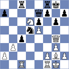 Korchmar - Madrigal (chess.com INT, 2024)