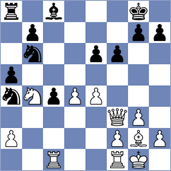 Rosenberg - Rodriguez (chess.com INT, 2024)