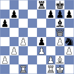 Warchol - Danila (chess.com INT, 2025)