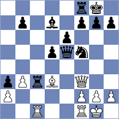 Chakrabarty - Gryshko (chess.com INT, 2025)