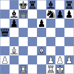 Harsh - Demin (chess.com INT, 2022)
