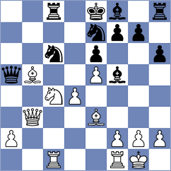 Lashkin - Skrondal (chess.com INT, 2024)