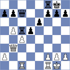 Nigalidze - Sygulski (chess.com INT, 2025)