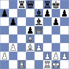 Amirkul - Murthy (chess.com INT, 2024)