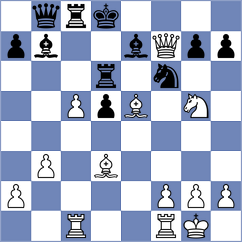 Grinev - Wu (chess.com INT, 2024)