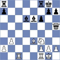 Neiksans - Kouzari (Chess.com INT, 2017)