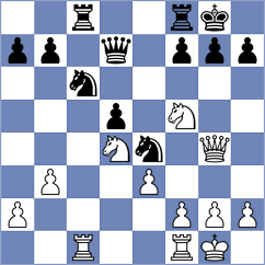 Vijayakumar - Playa (chess.com INT, 2024)