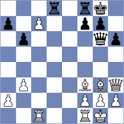 Johnson - Myshakov (chess.com INT, 2022)