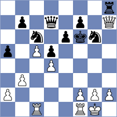Sarkar - Bokros (chess.com INT, 2023)