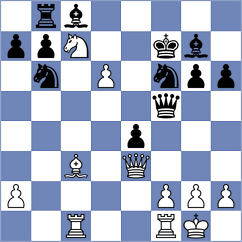 Lisjak - Giang (chess.com INT, 2025)