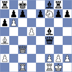 Martinez Alcantara - Magallanes (Chess.com INT, 2020)