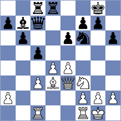 Pajeken - Brunner (chess.com INT, 2022)