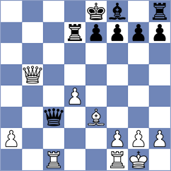 Kanyamarala - Piekarski (chess.com INT, 2022)