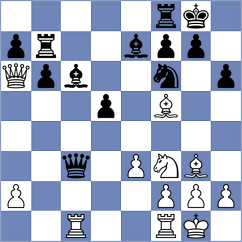 Dulin - Teriaev (Lipetsk, 2008)