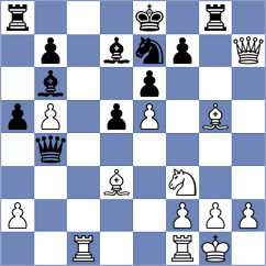 Ehlvest - Shoshin (chess.com INT, 2024)