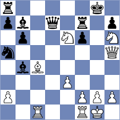 Bacchas - Croes (Khanty-Mansiysk, 2010)