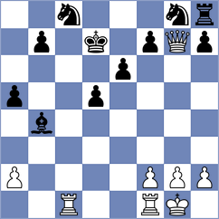 Nguyen - Katishonok (chess.com INT, 2025)