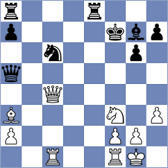 Golubovic - Golsta (chess.com INT, 2025)