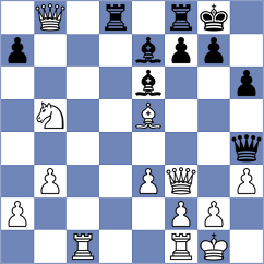 Dathe - Rees (chess.com INT, 2025)