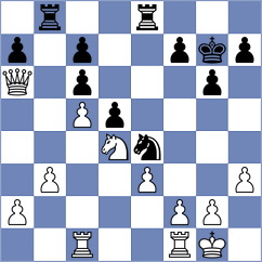 Chan - Haring (chess.com INT, 2021)