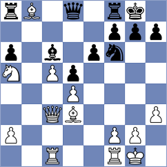 Karlusic - Ye (chess.com INT, 2024)