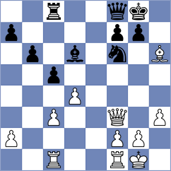 Garcia Herrera - Guo (chess.com INT, 2024)