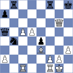 Hungaski - Genkeswaran (chess.com INT, 2025)